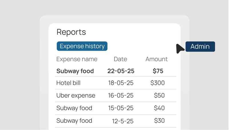 An expense history report with dates and amounts