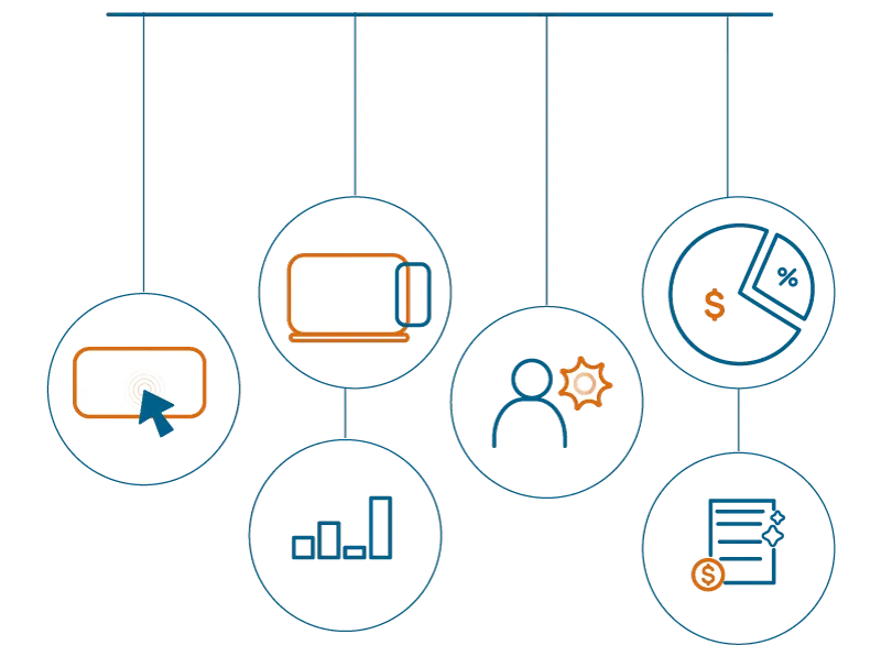 Booking, reporting, payments, policy and documents connected in one platform